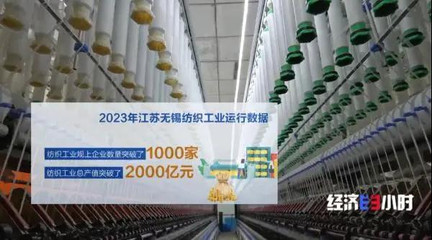 数字化转型焕新纺织行业