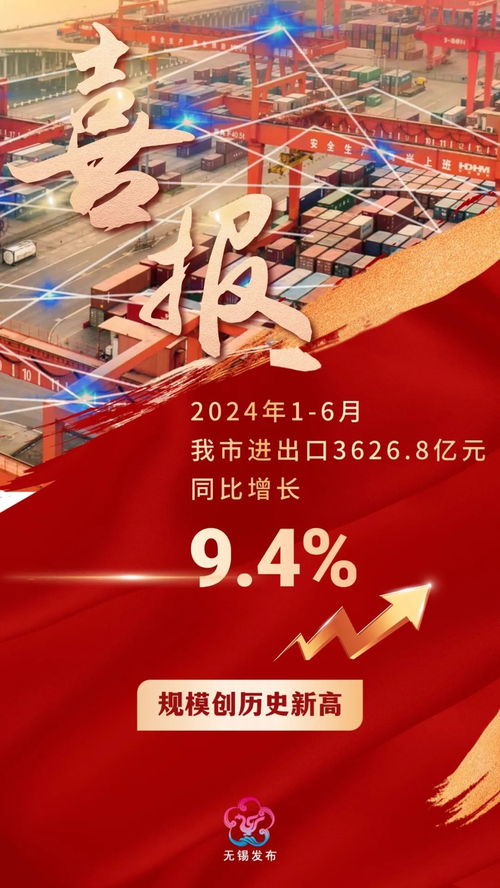 3626.8亿元 无锡外贸上半年 成绩单 出炉凤凰网江苏 凤凰网